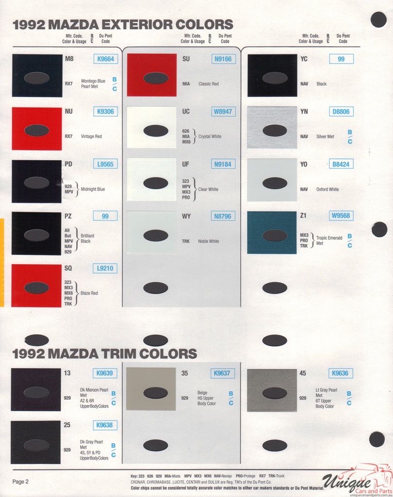 1992 Mazda Paint Charts DuPont 2